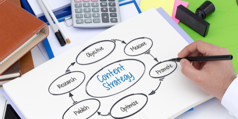 Content Marketing Workshop